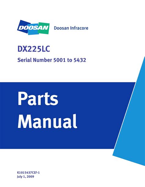 doosan parts manuals online